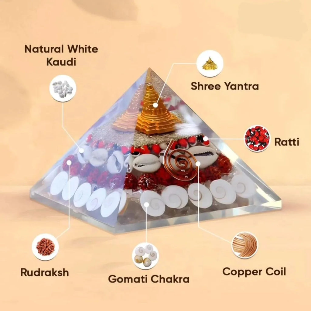Dhanlakshmi pyramid
